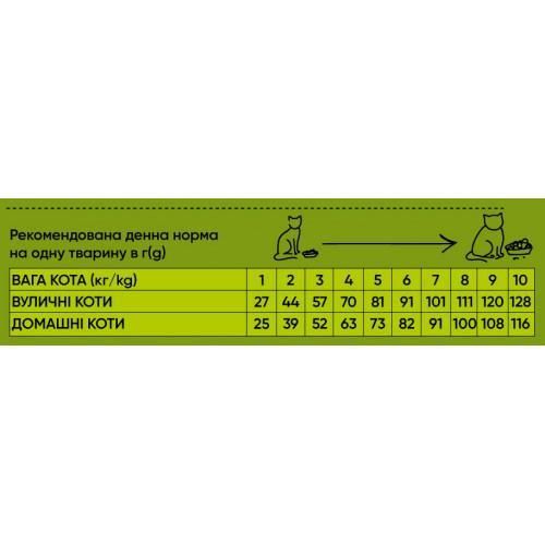 Сухий корм Half&Half для котів з чутливим травленням, з індичкою, 8 кг | Зображення 2