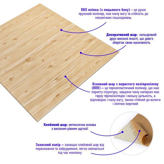 Самоклеюча 3D панель дерево світлий беж 700x700x4мм SW-00001376 | Зображення 1