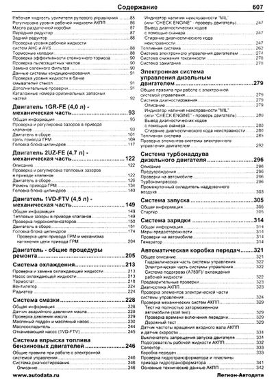 Toyota Land Cruiser 200. Руководство по ремонту и эксплуатации. Книга | Зображення 3