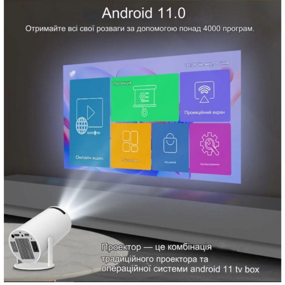 Проектор смарт із пультом Magcubic HY300 портативний смарт LED проектор для домашнього кінотеатру | Зображення 6