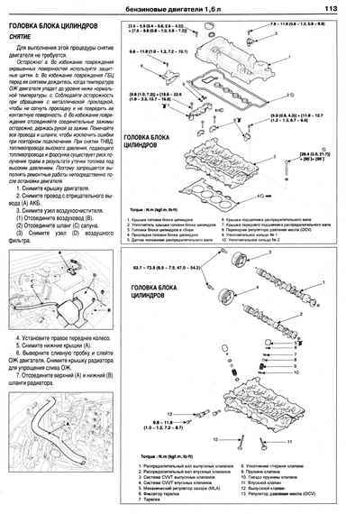 Kia Sportage III. Посібник з ремонту й експлуатації. Книга | Зображення 4