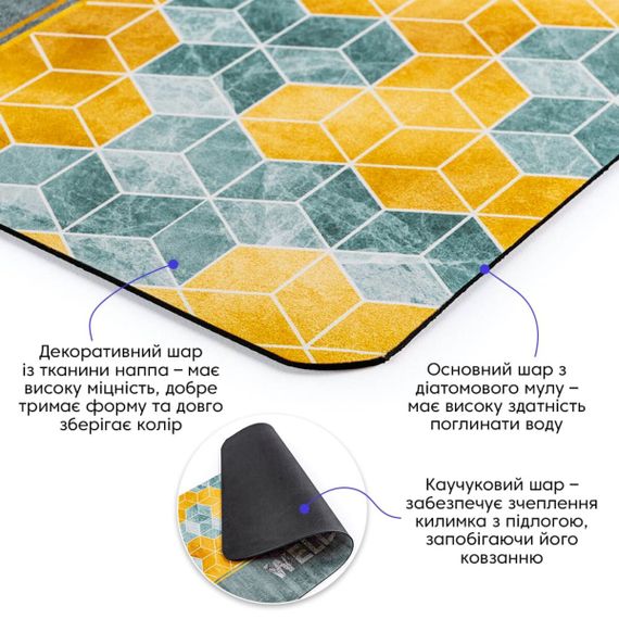 Вологопоглинаючий килимок куби "Welcome" 38*58CM*3MM (D) SW-00001561 | Зображення 1