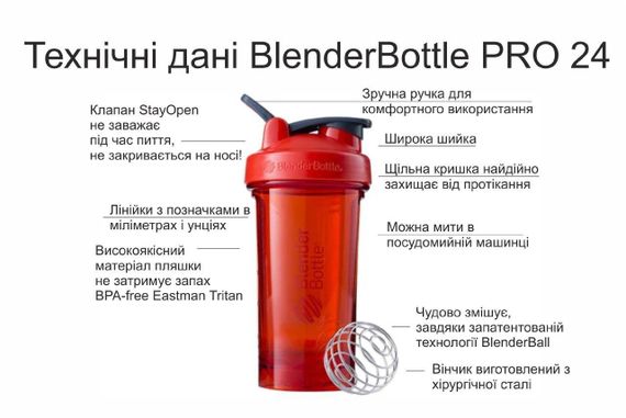 Шейкер спортивний (пляшка) BlenderBottle Pro24 Tritan 710ml Red (Original) | Зображення 3