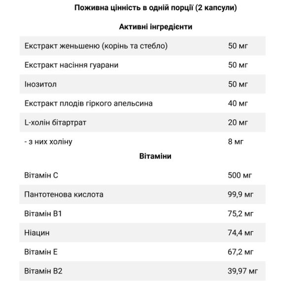 Витамин B для спорта Blade Sport B-Complex 90 Caps | Зображення 1