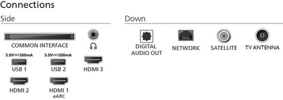 LED-телевізор Philips 43PUS7000/12 | Зображення 7