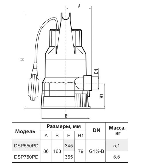 Дренажний насос NPO DSP 750PD | Зображення 2