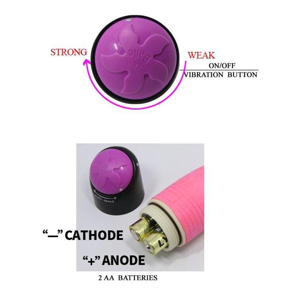 Вібромасажер "SEX pink vibe", BW-006080R sexstyle | Зображення 8