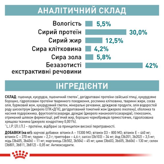 Сухий корм для літніх стерилізованих котів Royal Canin Ageing Sterilised 11+, 2 кг | Зображення 6