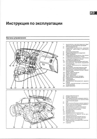 Mitsubishi Carisma. Посібник з ремонту й експлуатації. Книга | Зображення 4