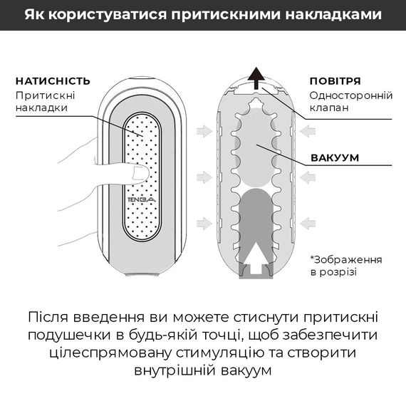 Мастурбатор Tenga Flip Zero Gravity Back, змінна інтенсивність стимуляції, розкладний | Зображення 7