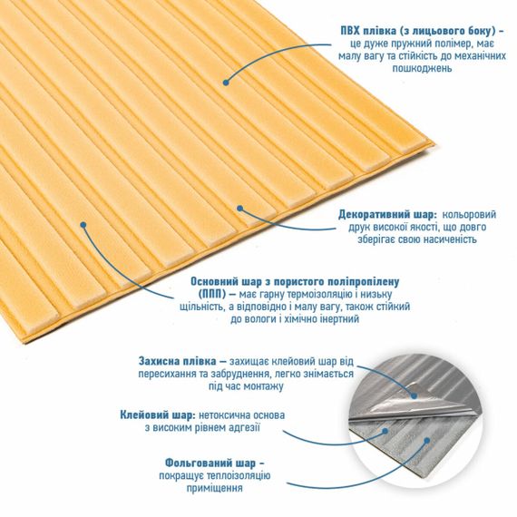 Панель-рейка в рулоні 2900х350х6мм Жовто-пісочний SW-00002071 | Зображення 1