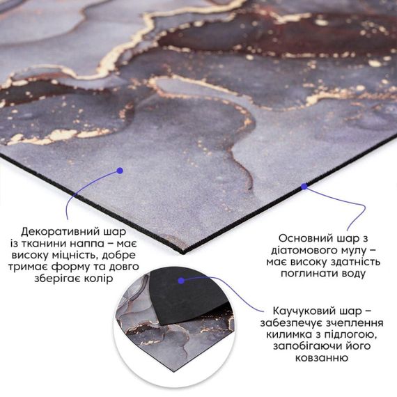 Вологопоглинаючий килимок 40*60CM*3MM (D) SW-00002548 | Зображення 1