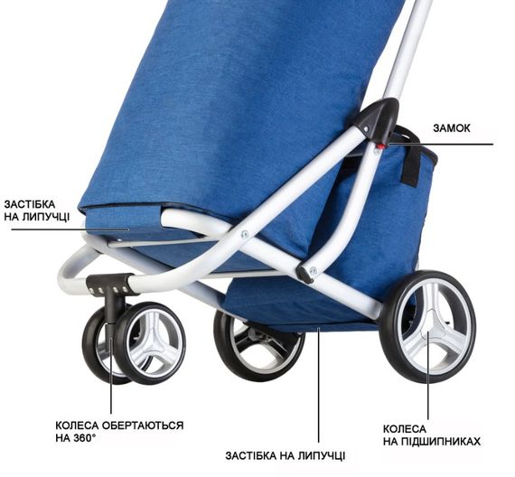Сумка-візок ShoppingCruiser 3 Wheels Blue (650062) | Зображення 5
