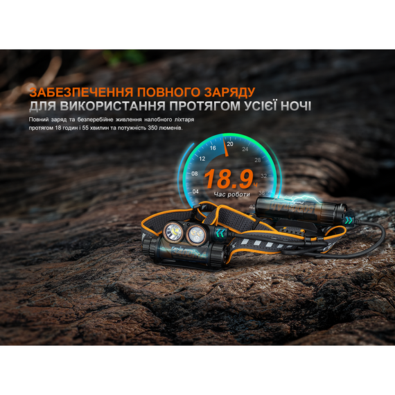Подовжувач живлення Fenix ARB-LP21 для ліхтаря HM75RSE з функцією Power Bank | Зображення 6