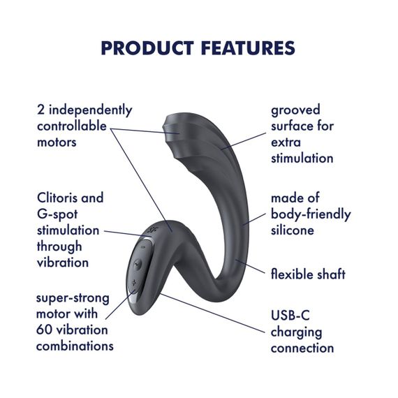 Вагінально-кліторальний вібратор Satisfyer G for Goddess 3 Dark Grey, 2 мотори Sex Aura | Зображення 4