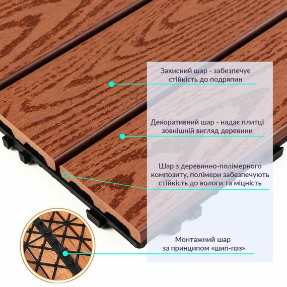Композитна плитка WPC червоне дерево 30*30CM*2СM (D) SW-00001707 | Зображення 2