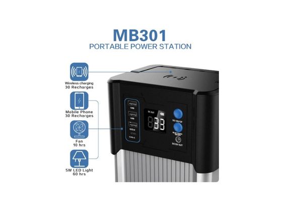 Портативна зарядна станція, домашня електростанція MB301 Power Station (82500 mAh) | Зображення 2