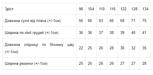 Сукня для дівчинки з фатиновою спідницею Носи своє 122 Білий (p-2656-73317) | Зображення 1