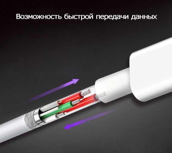 USB кабель Kaku KSC-110 USB Type-C 1.2 m 5A - White | Зображення 1