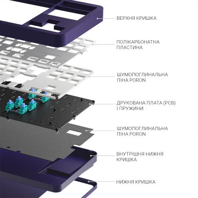 Клавиатура Dark Project ALU87 Celestial ABS RGB Mech G3MS Voidstone Violet (DPKB_CELESTIAL_87_ANSI_UA) | Зображення 2