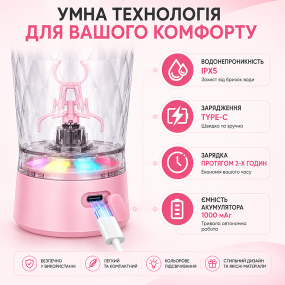 Электрический шейкер 650 мл — Розовый, аккумуляторный с LED-подсветкой и контейнером для смеси | Зображення 1