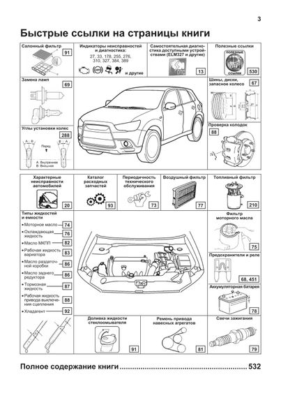 Mitsubishi ASX. Посібник з ремонту й експлуатації. Книга | Зображення 1