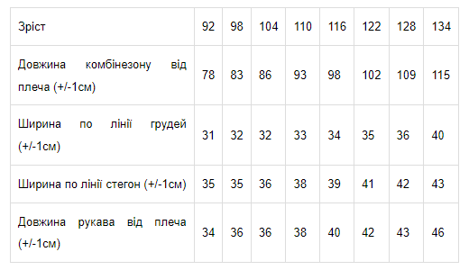 Комбінезон для хлопчика Носи своє 122 Блакитний (p-4451-84960) | Зображення 1