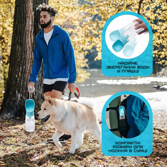 Поїлка Для Собак Портативна Прогулянкова Пляшечка Питна 350 мл М'ятна | Зображення 5