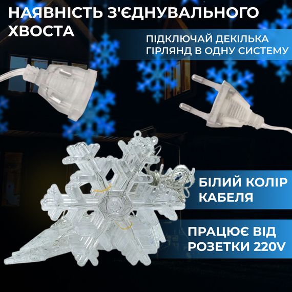 Гирлянда светодиодная штора GarlandoPro снежинка и звезда 12 фигур 3х1 м гирлянда звезда Синий 1733062BL | Зображення 2