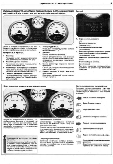 Peugeot 207. Посібник з ремонту й експлуатації. Книга. Арго | Зображення 2