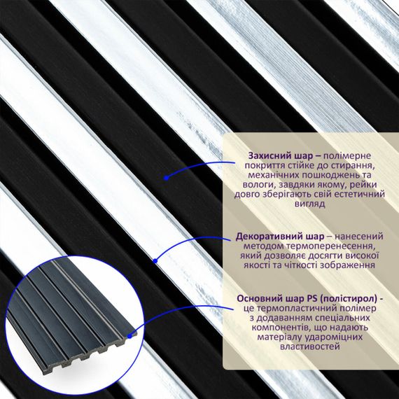 Декоративна PS рейка 2900*120*12мм (D) SW-00002133 | Зображення 1