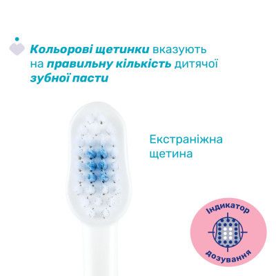 Детская зубная щетка Chicco на присоске, 3-6 лет розовая (8058664174720) (12083.00) | Зображення 1