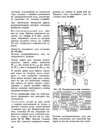 Nysa 522. Инструкция по обслуживанию. | Зображення 6