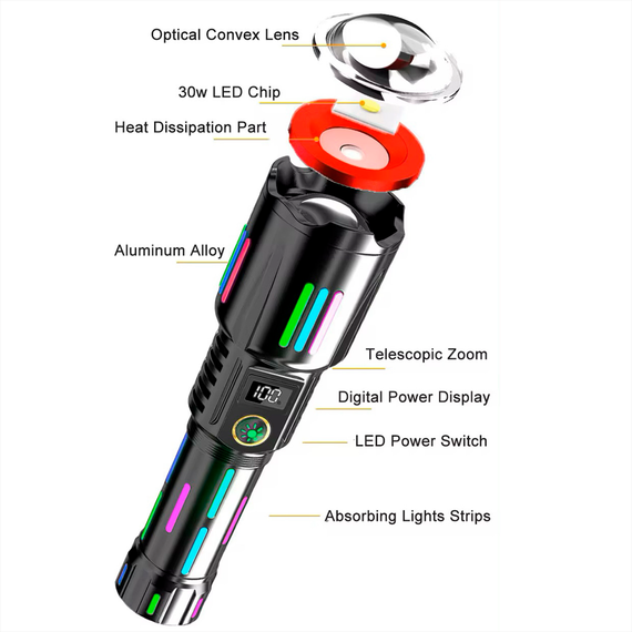 Ліхтар NIGHT VISION FLUORESCENCE G671/G25 з білим лазерним LED, 1х26650/3xAAA, Power Bank, ЗУ Type-C, zoom (47312-671_455) | Зображення 4