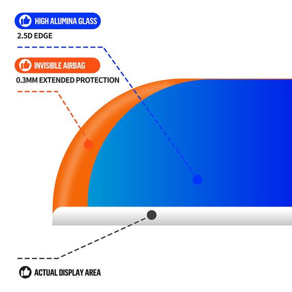 Захисне 3D скло Blueo Invisible Airbag Anti-broken для Apple iPhone 14 Pro / 15 / 16 (6.1") Чорний | Зображення 2