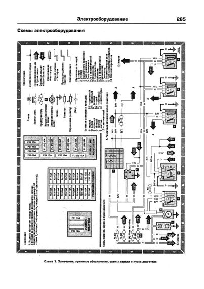 Nissan Sunny / Pulsar / Sentra. Посібник з ремонту й експлуатації. Книга | Зображення 4