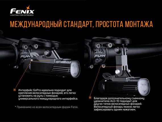 Велосипедне кріплення Fenix ALD-10 | Зображення 4