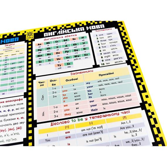 Коврик подсказка учебный А3 1 класс 129048 | Зображення 4