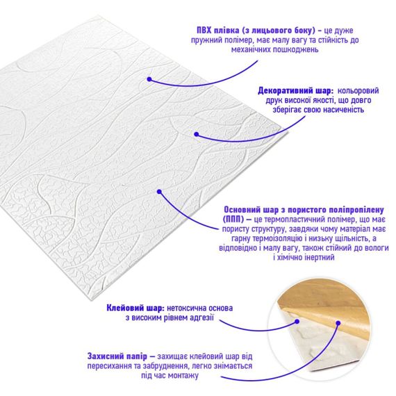 Панель 3D WHITE 700*700*6mm (D) SW-00001948 | Зображення 1
