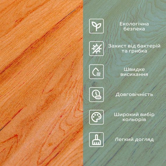 Вологопоглинальний килимок 40х60х3мм SW-00002557 | Зображення 3