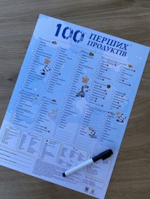 Планер для прикорму 100 перших продуктів Блакитний