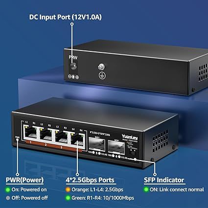 Yuanley YS25-0402 6-портовий Ethernet-комутатор 100/1000/2500M для настільних ПК | Зображення 3