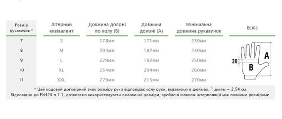 Рукавички робочі Bradas TECH BLACK розмір 11 RWTBC11 | Зображення 1