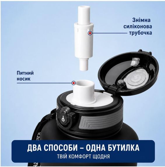 Спортивная бутылка для воды KANGZYUAN 2500 мл (2,5л) Черный градиент (BPA Free) Tritan | Зображення 7