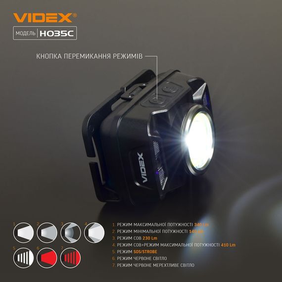 Ліхтарик LED налобний 410Lm 5000К чорний VLF-H035C Videx | Зображення 9