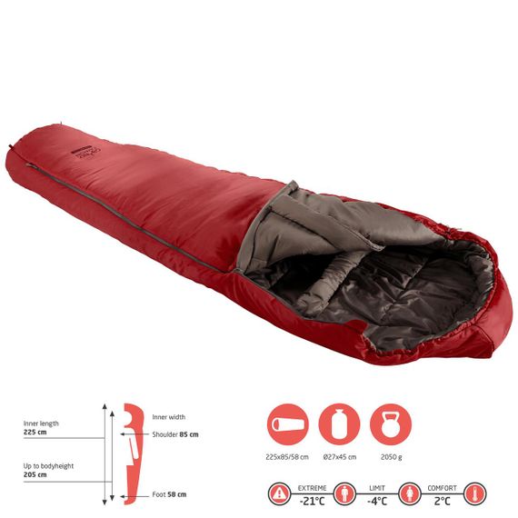 Спальний мішок Grand Canyon Fairbanks 205 -4°C Red Dahlia Left (340009) | Зображення 2