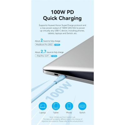 Дата кабель USB-C to USB-C 2.0m USB2.0 100W (20V/5A) Light Blue Silicone Vention (TAWSH) | Зображення 9