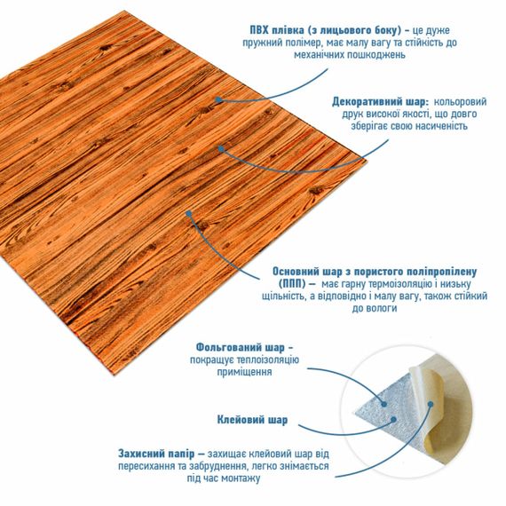 Самоклеюча декоративна 3D панель 700x700x5мм Бамбук Дерево (072) SW-00000097 | Зображення 1