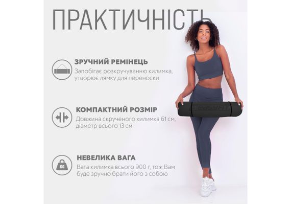 Килимок для йоги та фітнесу EasyFit TPE+TC 6 мм двошаровий чорний-червоний (EF-1924-BR) | Зображення 1