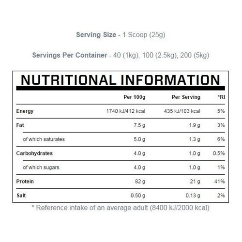 Протеин MyProtein Impact Whey Protein 1000 g /40 servings/ Mocha | Зображення 1